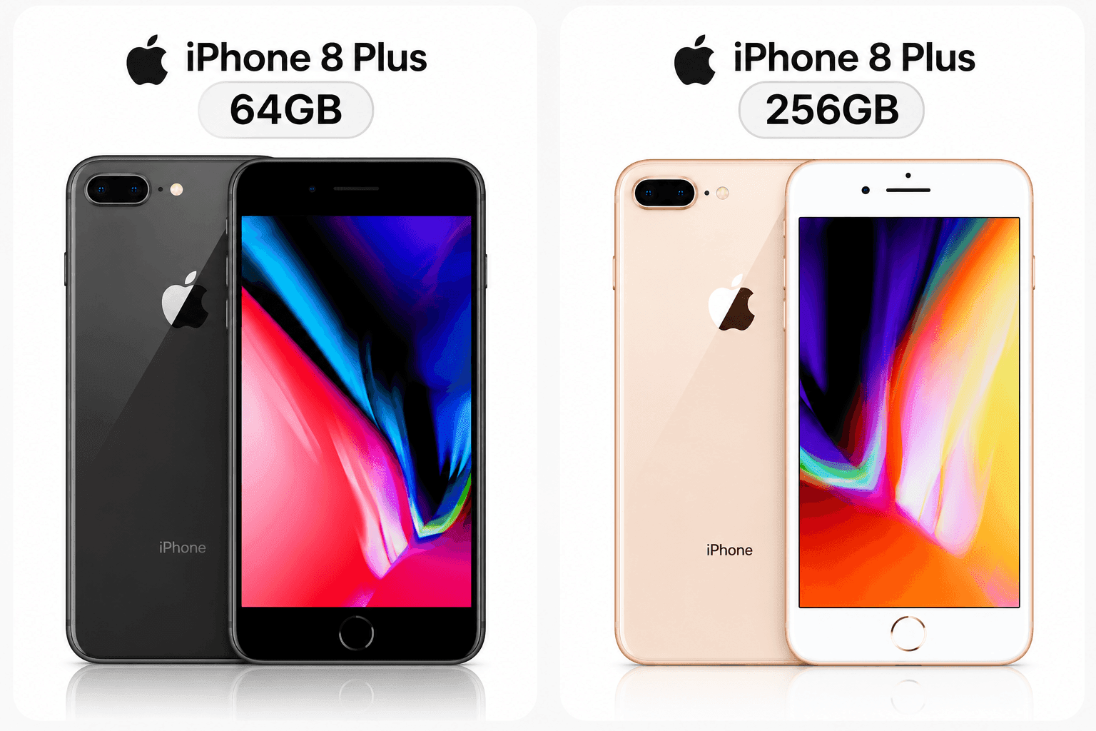 iPhone 8 Plus 64GB